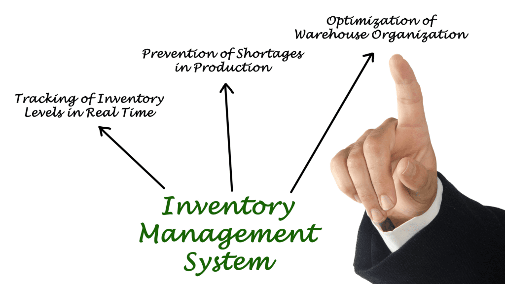 How to Track Inventory Levels Accurately